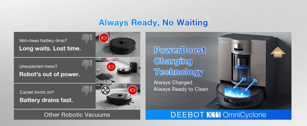 ECOVACS DEEBOT X11
