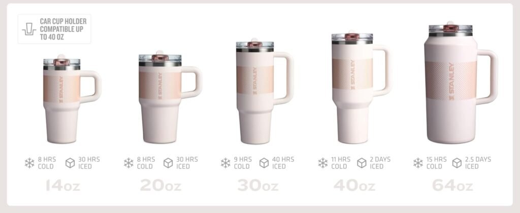 Stanley Quencher ProTumbler