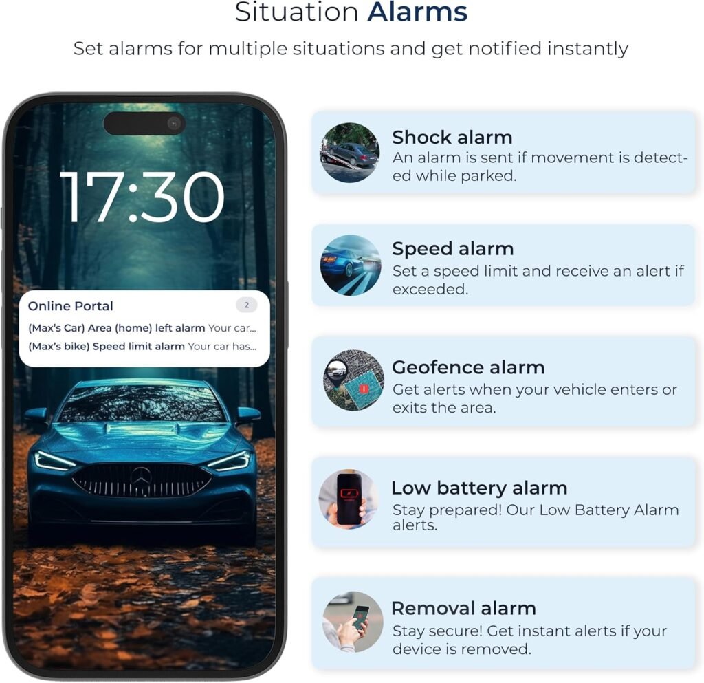 SALIND 11 4G GPS Tracker